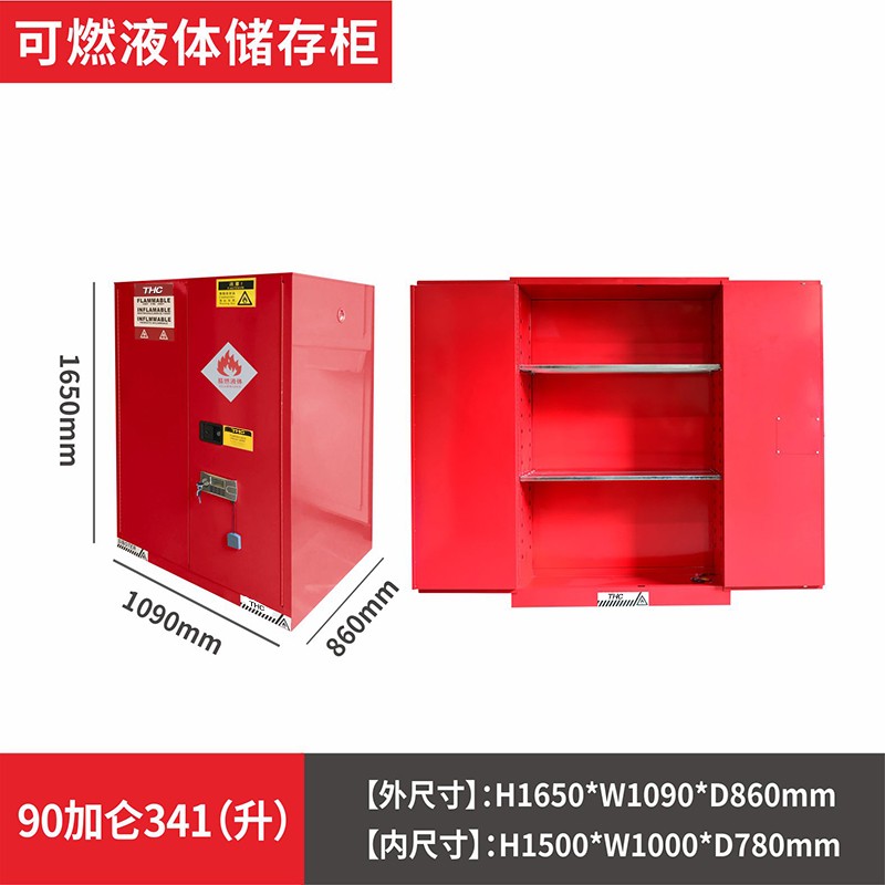 Safety cabinets for combustible liquid
